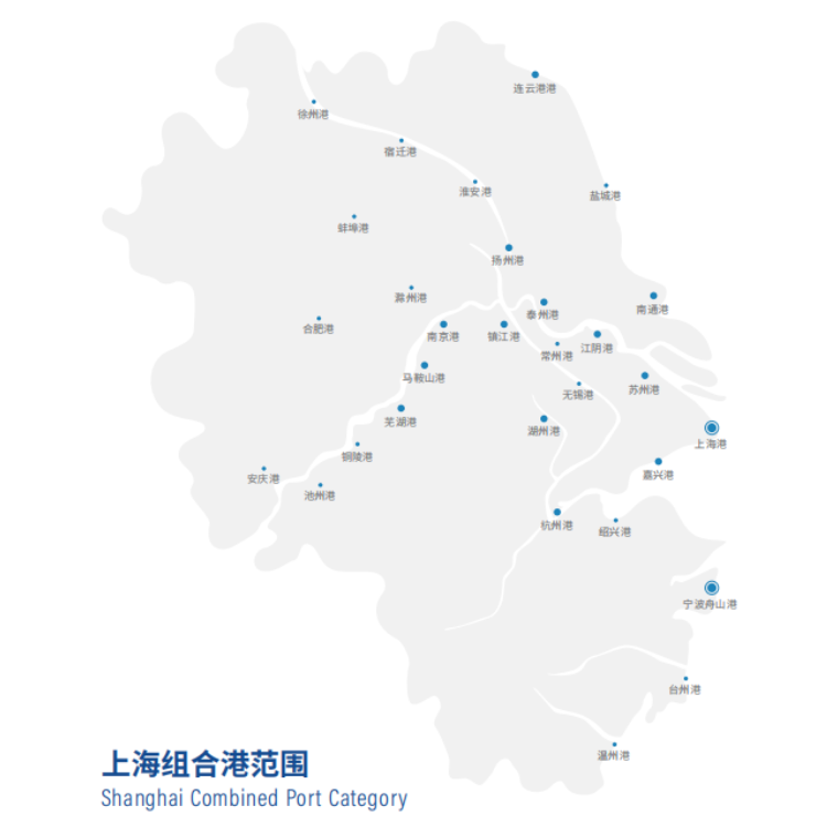 上海组合港，是个什么港？