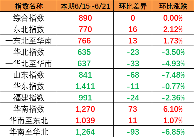 首页| 918博天堂集团中国官方网站
