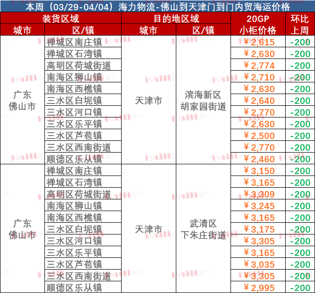 首页| 918博天堂集团中国官方网站
