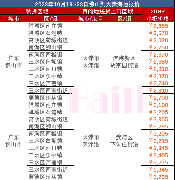 首页| 918博天堂集团中国官方网站