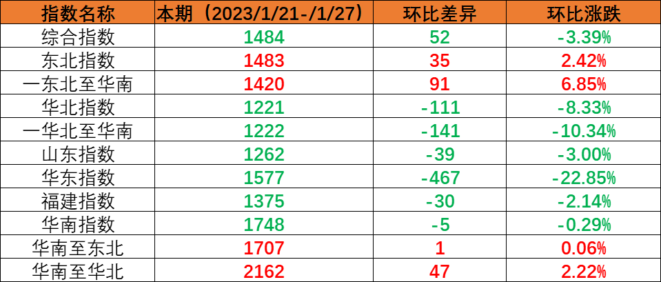 首页| 918博天堂集团中国官方网站