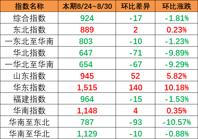 首页| 918博天堂集团中国官方网站