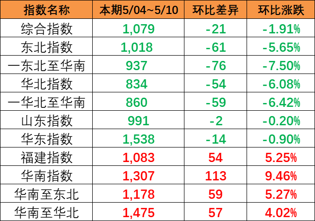 首页| 918博天堂集团中国官方网站