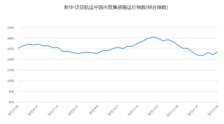 首页| 918博天堂集团中国官方网站