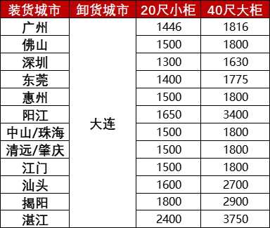 首页| 918博天堂集团中国官方网站