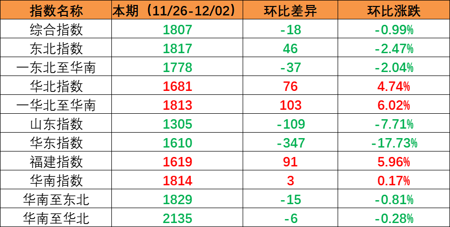 首页| 918博天堂集团中国官方网站
