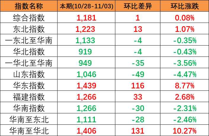 首页| 918博天堂集团中国官方网站