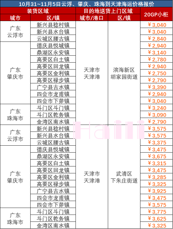 首页| 918博天堂集团中国官方网站
