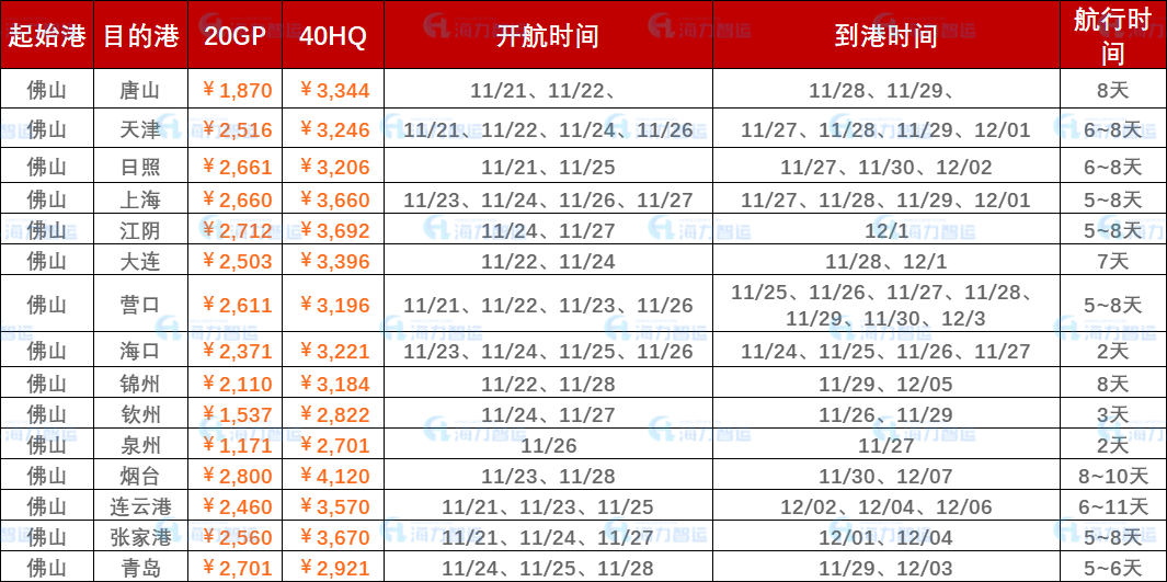 首页| 918博天堂集团中国官方网站