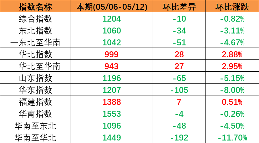 首页| 918博天堂集团中国官方网站
