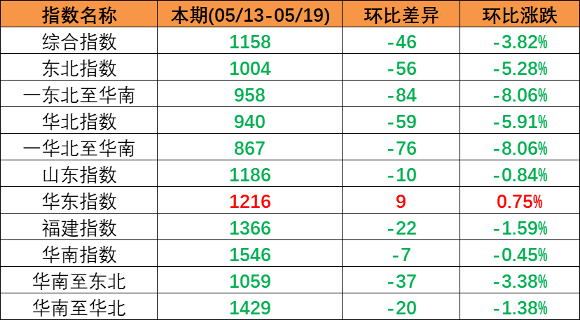 首页| 918博天堂集团中国官方网站