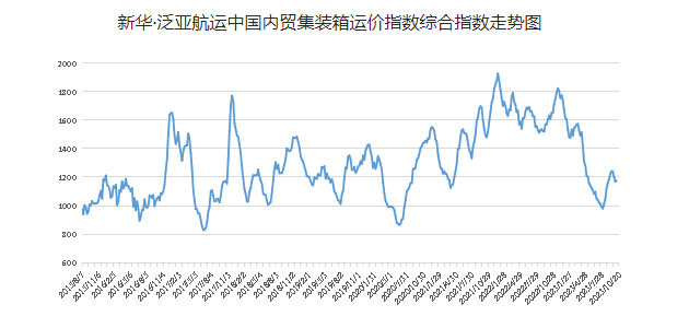 首页| 918博天堂集团中国官方网站