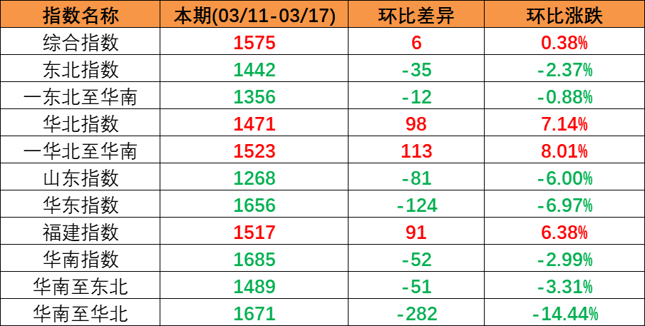 首页| 918博天堂集团中国官方网站