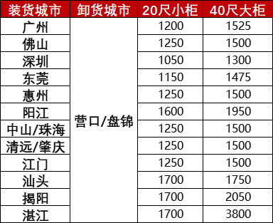 首页| 918博天堂集团中国官方网站