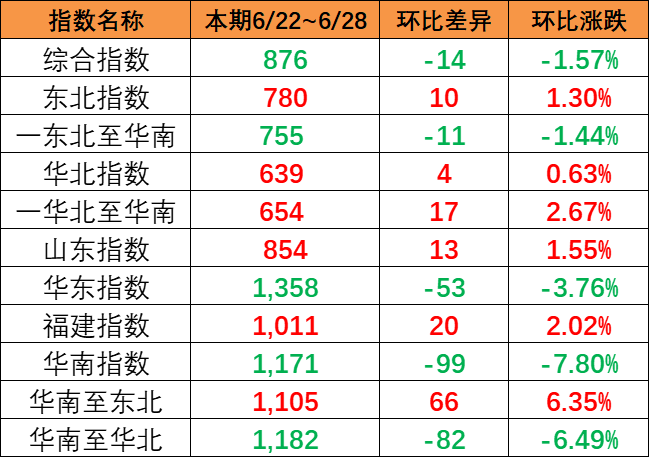 首页| 918博天堂集团中国官方网站
