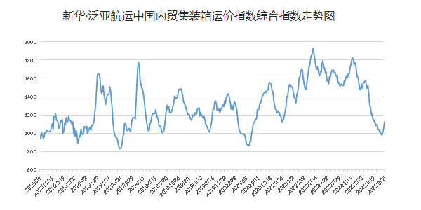 首页| 918博天堂集团中国官方网站
