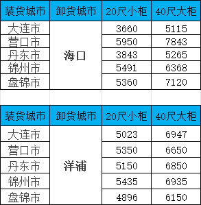 首页| 918博天堂集团中国官方网站