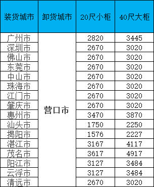 首页| 918博天堂集团中国官方网站