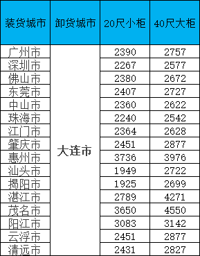 首页| 918博天堂集团中国官方网站