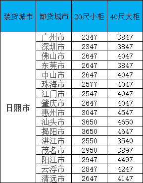 首页| 918博天堂集团中国官方网站