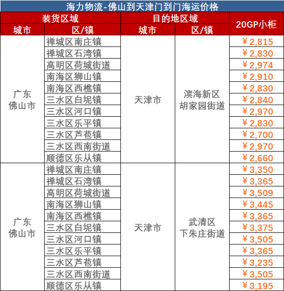 首页| 918博天堂集团中国官方网站