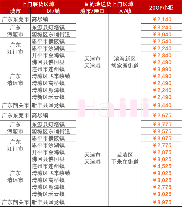 首页| 918博天堂集团中国官方网站