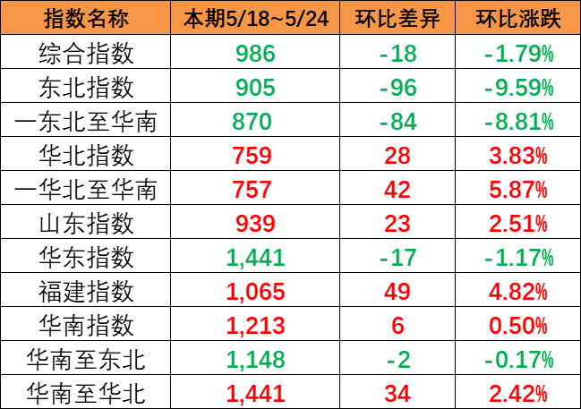 首页| 918博天堂集团中国官方网站