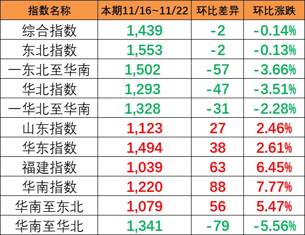 首页| 918博天堂集团中国官方网站