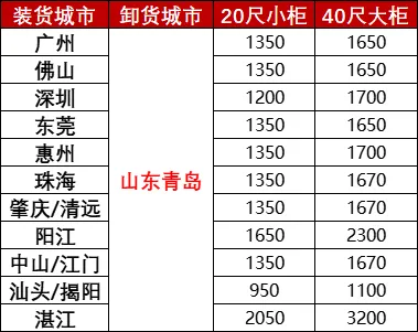 首页| 918博天堂集团中国官方网站
