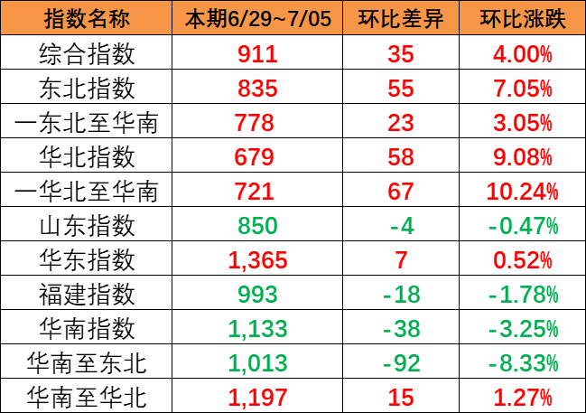 首页| 918博天堂集团中国官方网站