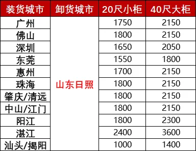 首页| 918博天堂集团中国官方网站