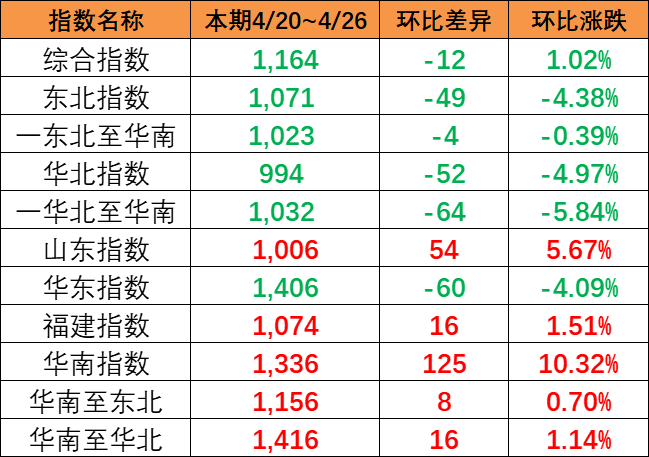 首页| 918博天堂集团中国官方网站