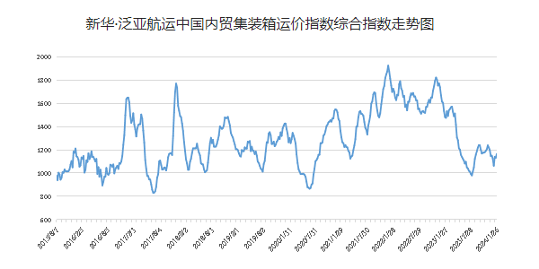 首页| 918博天堂集团中国官方网站