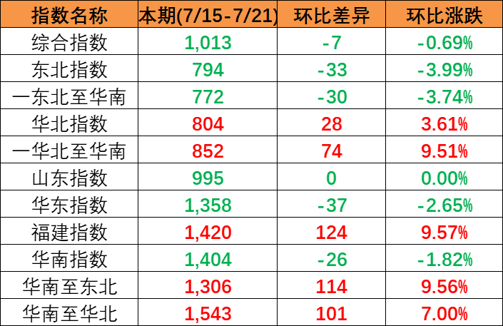 首页| 918博天堂集团中国官方网站