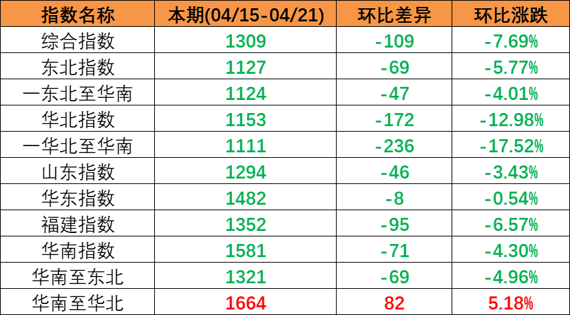 首页| 918博天堂集团中国官方网站
