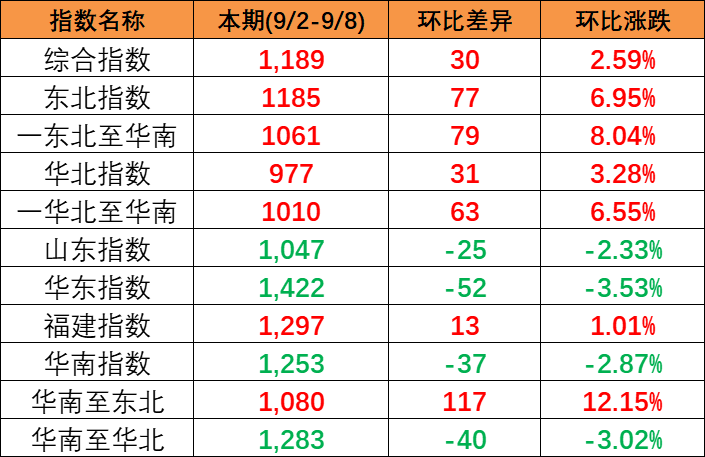 首页| 918博天堂集团中国官方网站