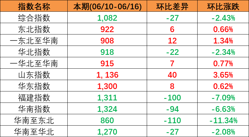 首页| 918博天堂集团中国官方网站
