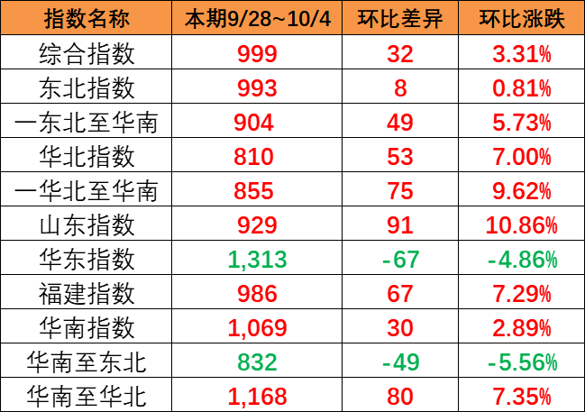 首页| 918博天堂集团中国官方网站