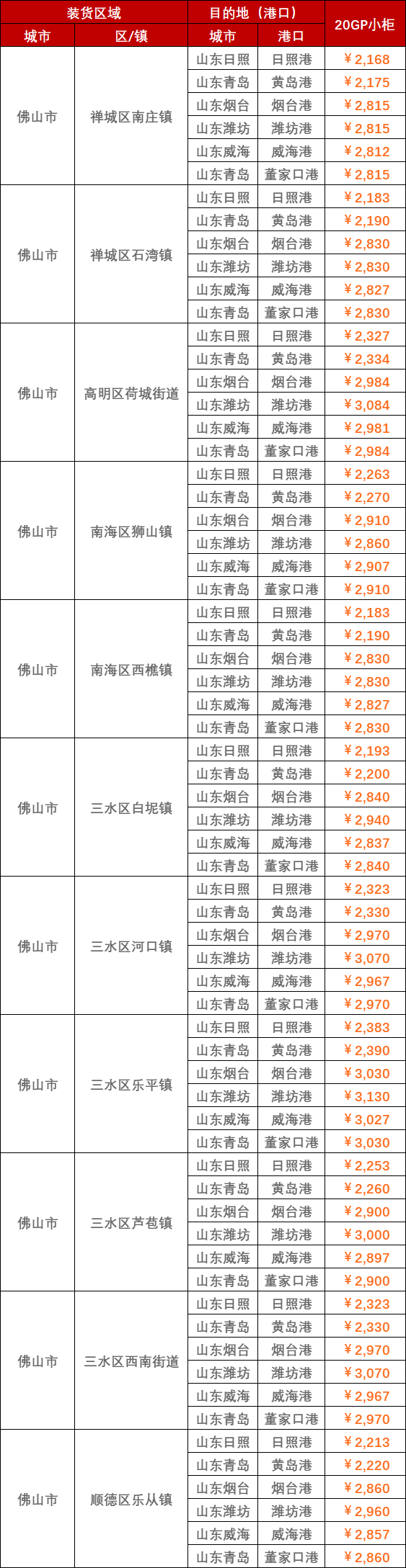 首页| 918博天堂集团中国官方网站