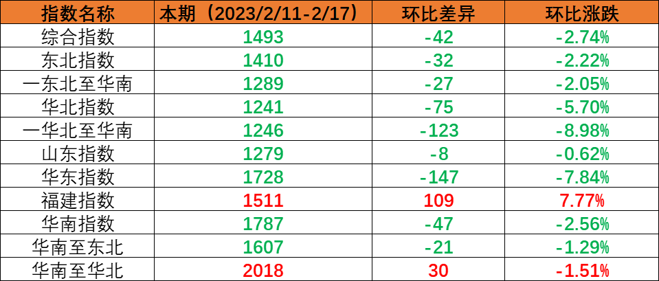 首页| 918博天堂集团中国官方网站