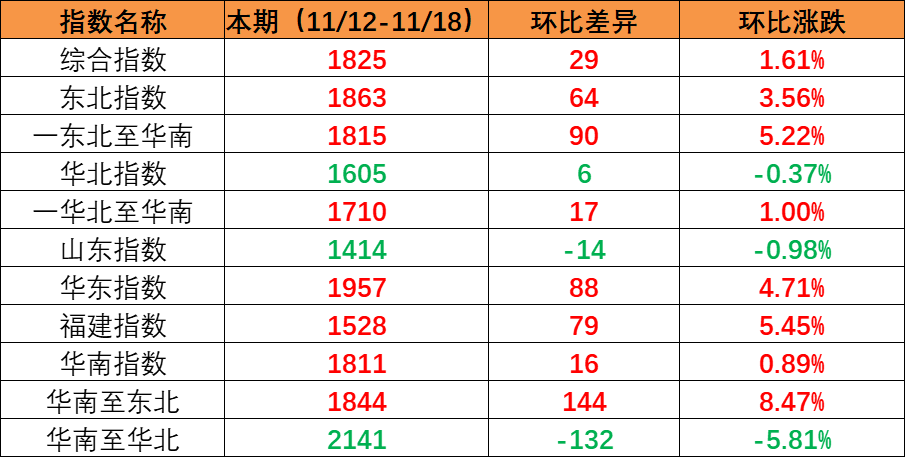 首页| 918博天堂集团中国官方网站