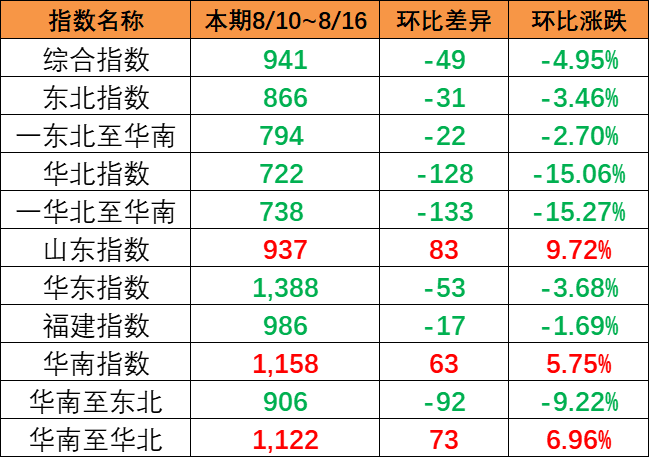 首页| 918博天堂集团中国官方网站