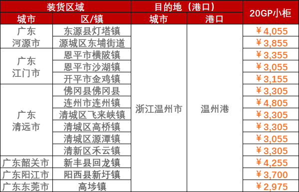 首页| 918博天堂集团中国官方网站