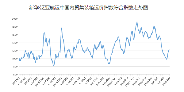 首页| 918博天堂集团中国官方网站