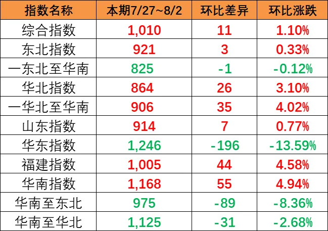 首页| 918博天堂集团中国官方网站