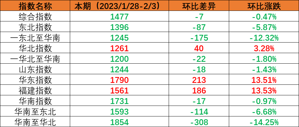 首页| 918博天堂集团中国官方网站