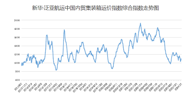 首页| 918博天堂集团中国官方网站